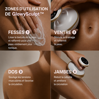 GlowySculpt™ Appareil Anti-Cellulite