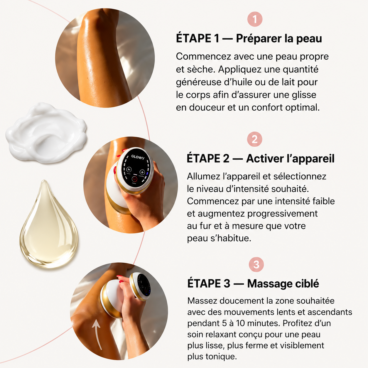 GlowySculpt™ Appareil Anti-Cellulite