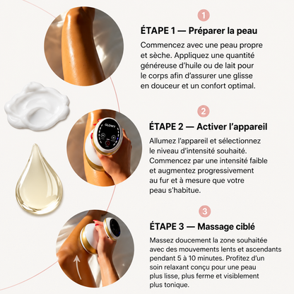 GlowySculpt™ Appareil Anti-Cellulite